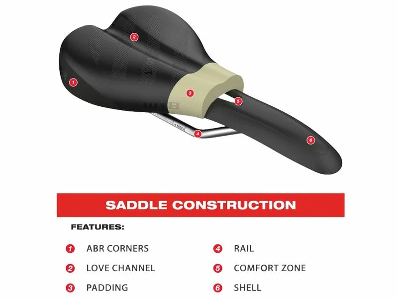 WTB Selle Rocket Cromo – Image 5