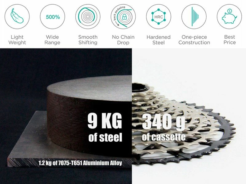 Garbaruk Cassette XD 11 Vitesses Argent – Image 2